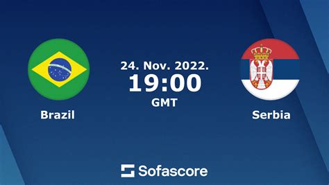 brazil vs serbia score prediction